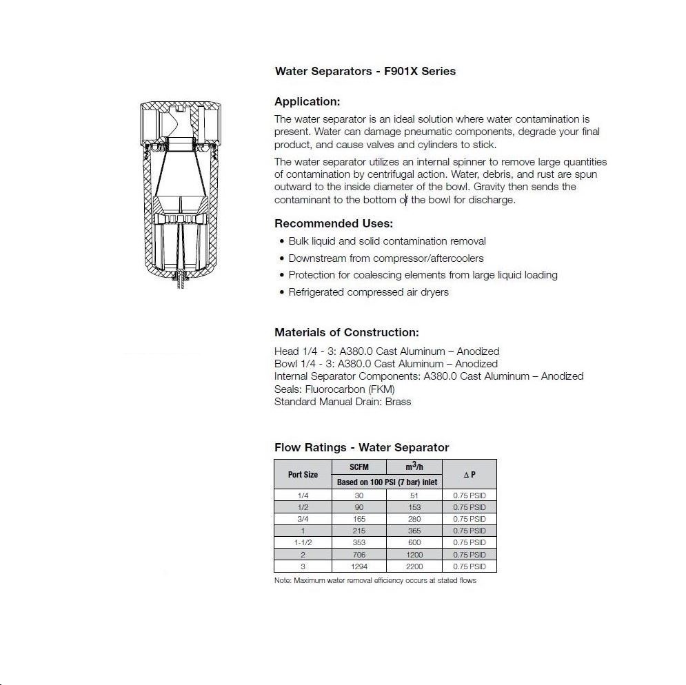 F901X-06Z NUMATICS/AVENTICS WATER SEPARATOR 901 SERIES 3/4" NPT
