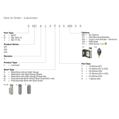 8652AL0K3010800 NUMATICS/AVENTICS LUBRICATOR 652 SERIES, 3/8" NPT, METAL BOWL, LIGUID LEVEL IND - ELECTRONIC