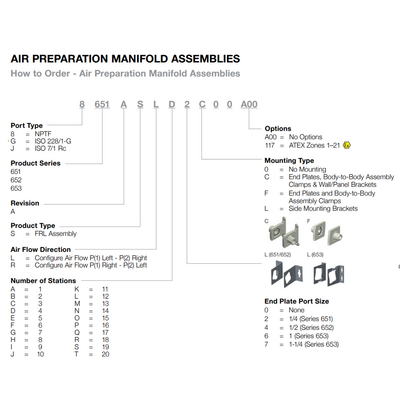 G652ASRB0L00A00 NUMATICS/AVENTICS FRL ASSEMBLY 652 SERIES,  2 STATION KIT,  RIGHT INLET -> LEFT OUTLET FLOW PATH