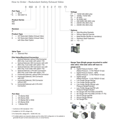 8652A8S84B111F1 NUMATICS/AVENTICS SOLENOID REDUN SAFETY EXHAUST VALVE W/ SLOW START 652 SERIES 3/2, 1/2" NPT, 24 VDC, HORIZ SOL, W/ 2 PIN M12, D.P. SWITCH PNP, MUFF