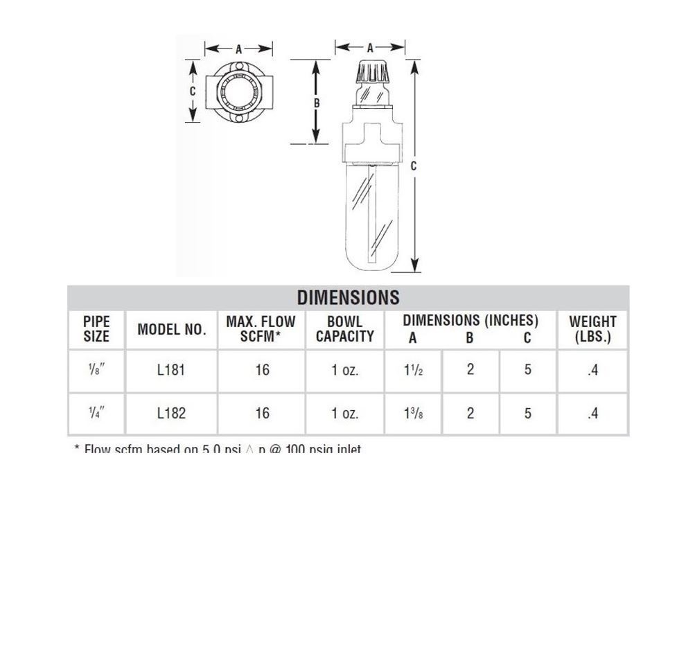 L182 ARROW MINIATURE LUBRICATOR 1/4" NPT