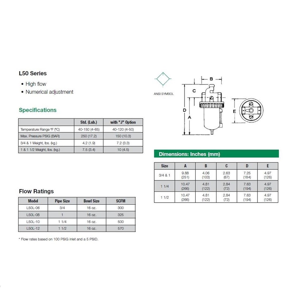 L50L-06FS02 NUMATICS/AVENTICS HIGHFLOW LUBRICATOR 50 SERIES 3/4" NPT, BH FILL 16OZ BWL