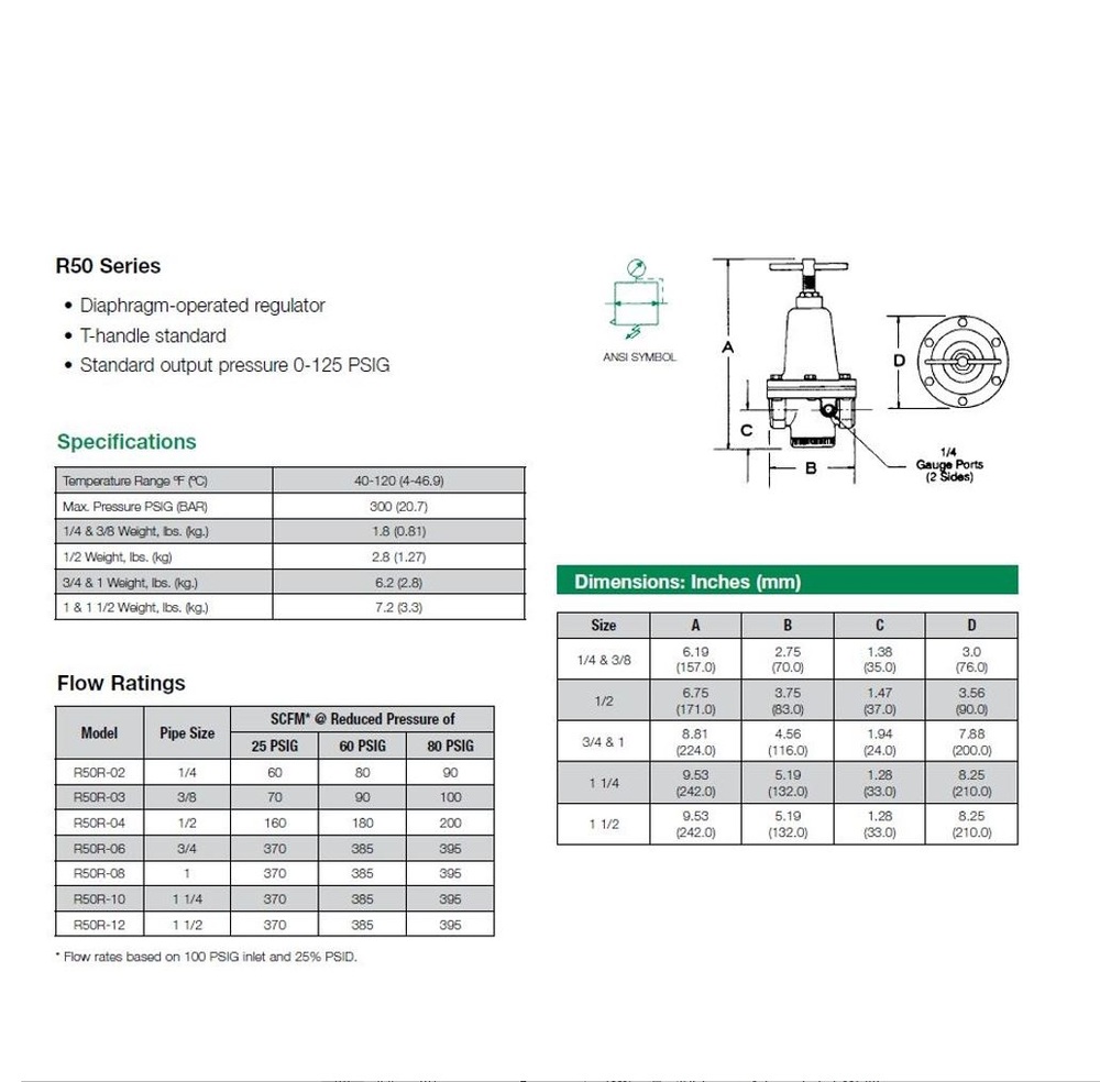 R50N-03G NUMATICS/AVENTICS HIGHFLOW REGULATOR 50 SERIES 3/8" NPT 0-125PSI NON-REL, GAUGE
