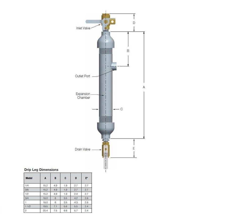 ADLBN4N4N311800 NUMATICS/AVENTICS DRIP LEG 1/2" NPT INLET/OUTLET 3/8" NPT DRAIN NO INLET VALVE