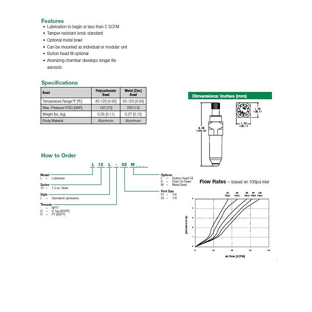 L12L-02F NUMATICS/AVENTICS LUBRICATOR 12 SERIES 1/4" NPT, BH FILL