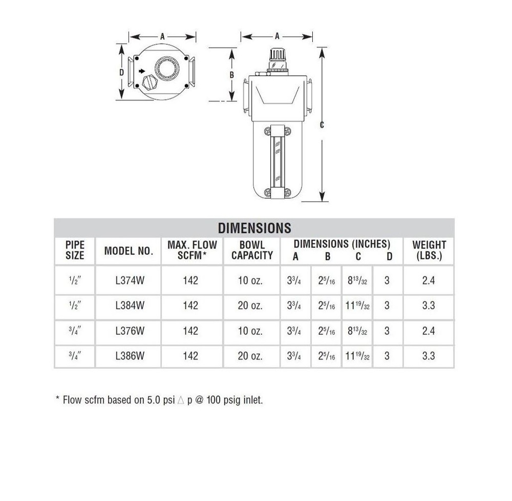 L384W ARROW MID FLOW LUBRICATOR 1/2" NPT W/MET BWL-SG