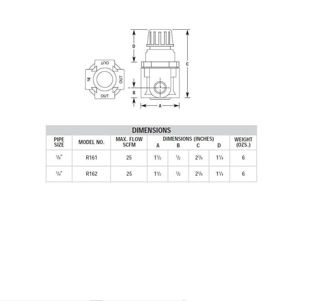 R262 ARROW MINIATURE REGULATOR 1/4" NPT 5-125 PSI
