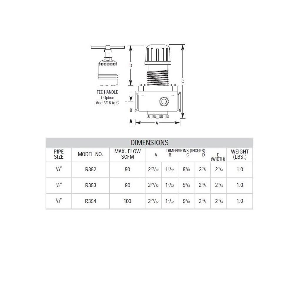 R352P ARROW REGULATOR 1/4" NPT 5-125 PSI