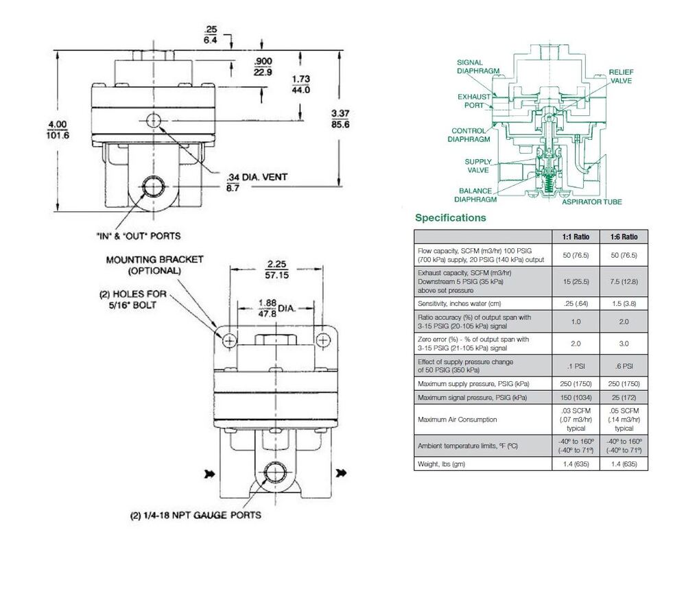 R871-03BZ NUMATICS/AVENTICS VOLUME BOOSTER 87 SERIES 3/8" NPT 1:1 RATIO NEG. BIAS, BRK