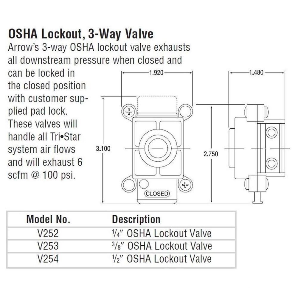 V252 ARROW LOCKOUT VALVE 1/4" NPT