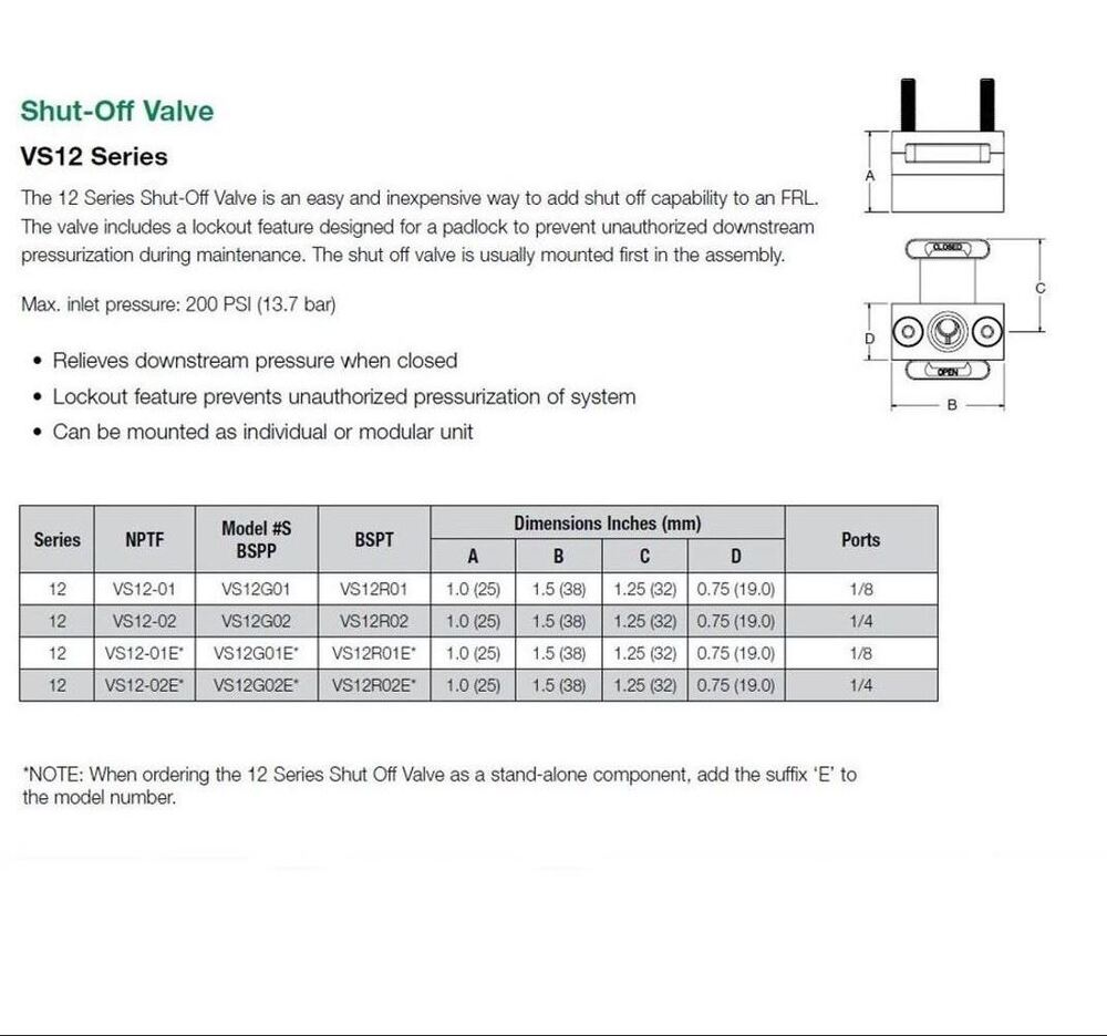 VS12-02 NUMATICS/AVENTICS SHUT-OFF VALVE 12 SERIES 1/4" NPT