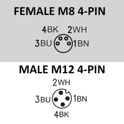 CO8.4-1.23-C12.4/P DOUBLE ENDED PATCH CABLE 4 PIN M8 X M12 F/M STRAIGHT 1M PUR YELLOW 24 AWG