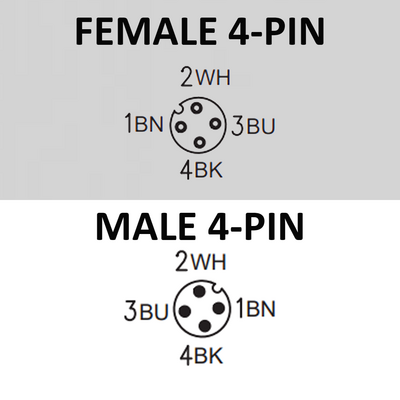 CO12.4-5.33-C12.4/P DOUBLE ENDED PATCH CABLE, 4 PIN M12 F/M STRAIGHT 5M PUR YELLOW 22 AWG