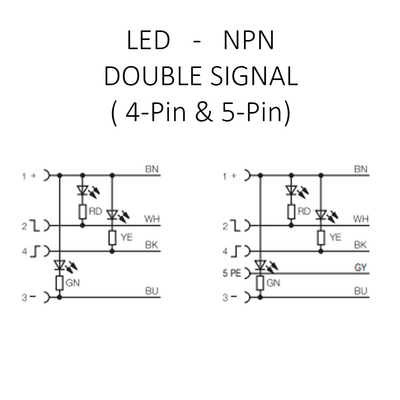 C12.4-10.32/LN/P SINGLE ENDED MICRO CABLE, 4 PIN M12 MALE STRAIGHT PUR BLACK 22 AWG 10M NPN LED
