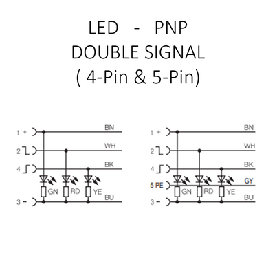 C12.4-5.33/L/P SINGLE ENDED MICRO CABLE, 4 PIN M12 MALE STRAIGHT PUR YELLOW 22 AWG 5M PNP LED