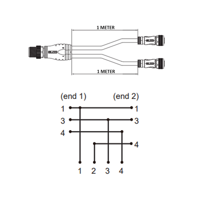 ECS-2CO12.4-1.33/1.33/P Y-SPLITTER STRAIGHT M12 MALE 4 PINS X (2) STRAIGHT M12 FEMALE 4 PINS, 1 METER YELLOW PUR, 22 AWG
