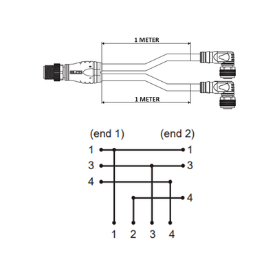 ECS-2CBO8.3-1.22/1.22/P Y-SPLITTER STRAIGHT M12 MALE 4 PINS X (2) ELBOW M8 FEMALE 3 PINS, 1 METER BLACK PUR, 24 AWG