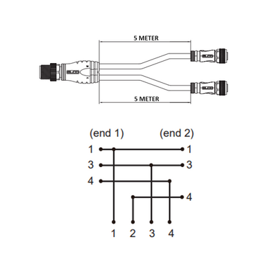 ECS-2CO8.3-2.22/2.22/P Y-SPLITTER STRAIGHT M12 MALE 4 PINS X (2) STRAIGHT M8 FEMALE 3 PINS, 2 METER BLACK PUR, 24 AWG