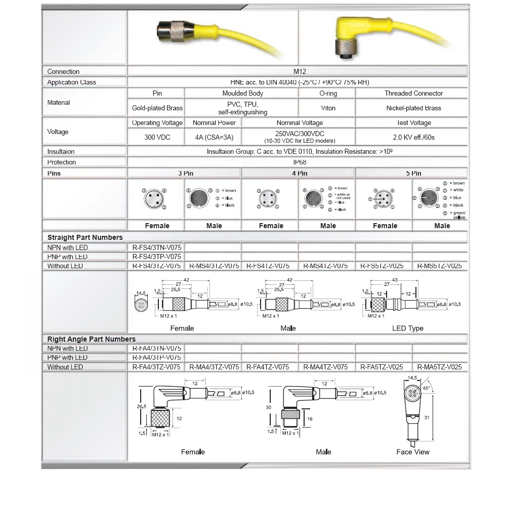 R-FS4TZ-V075 HTM CORDSET 4 PIN M12 FEMALE STR 5M PVC YE