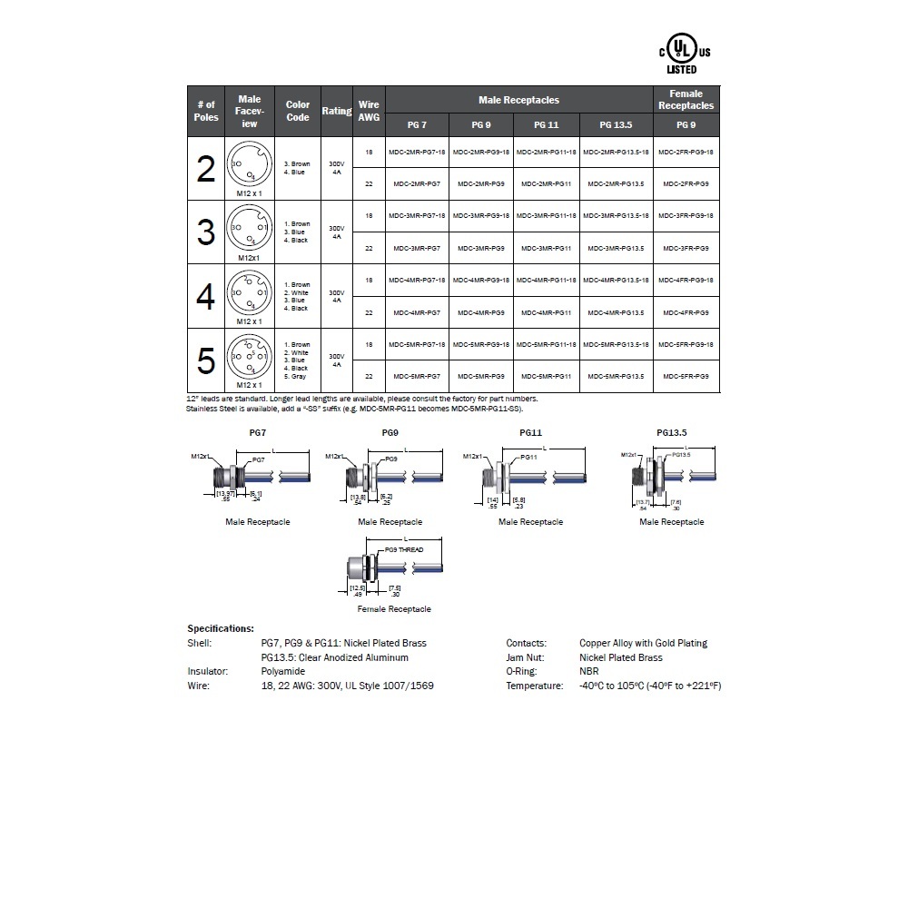 MDC-4MR-PG9 MENCOM CIRCULAR CONNECTOR 4 PIN M12 MALE STR FM 1' 22AWG PG9 THR 300VAC/DC