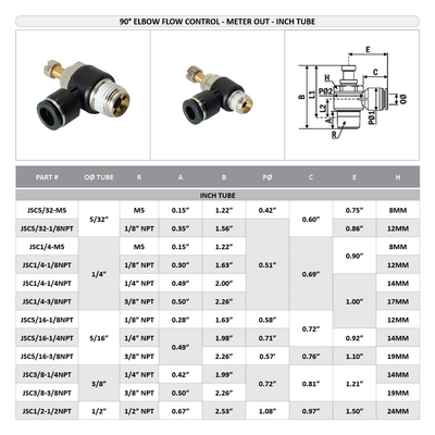 JSC1/2-1/2NPT FLOFLEX FLOFLEX COMPOSITE FLOW CONTROL, 1/2" TUBE X 1/2" NPT MALE REDUCER METER OUT - KNOB ADJUSTMENT