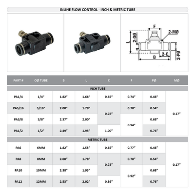 PA6 FLOFLEX FLOFLEX PLASTIC PUSH-IN PNEUMATIC FITTING, 6MM TUBE INLINE - KNOB ADJUSTMENT