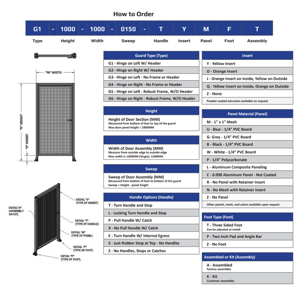 G5-1400-0900-0150-EYMTK DOOR-ROBUST FRAME, HANDLE/INTERNAL EGRESS ON RIGHT 1400MM X 900MM 1" MESH, AS A KIT