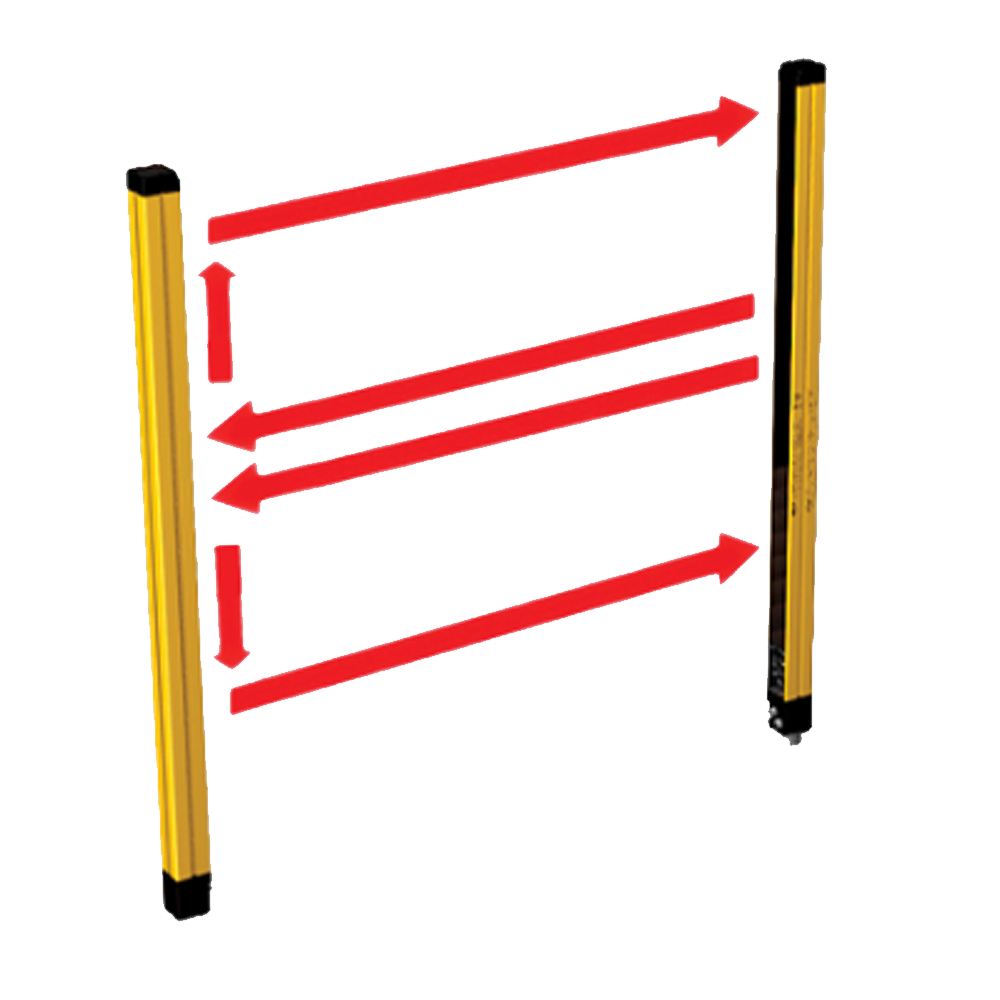 1360651 REER ACCESS CONTROL, A/M RESET AND EDM, M12 CONNECTOR, CAT 4, 820MM LENGTH(J 2B TRXL)