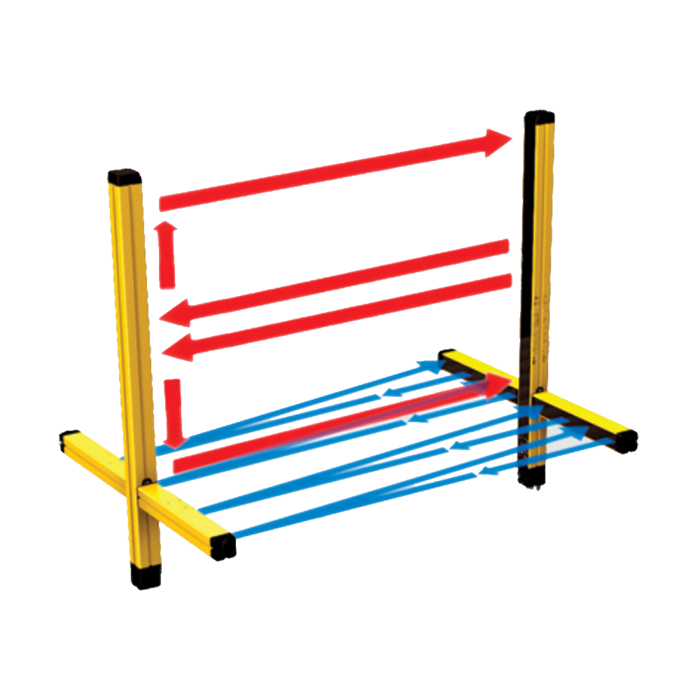 1390632 REER ACCESS CONTROL GRID, A/M RESET, NO MUTING, EDM, TRX, CAT4, CONTROL HEIGHT: 949.5MM(SM 4B TRX)