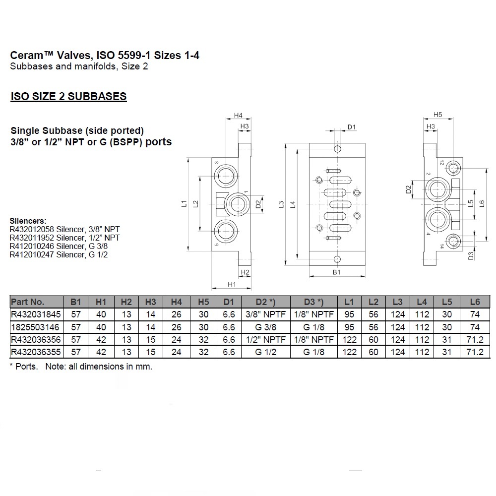R432036355 NUMATICS/AVENTICS VALVE BASE ISO2 5599/1 SERIES 1/2" G SIDE PORTS