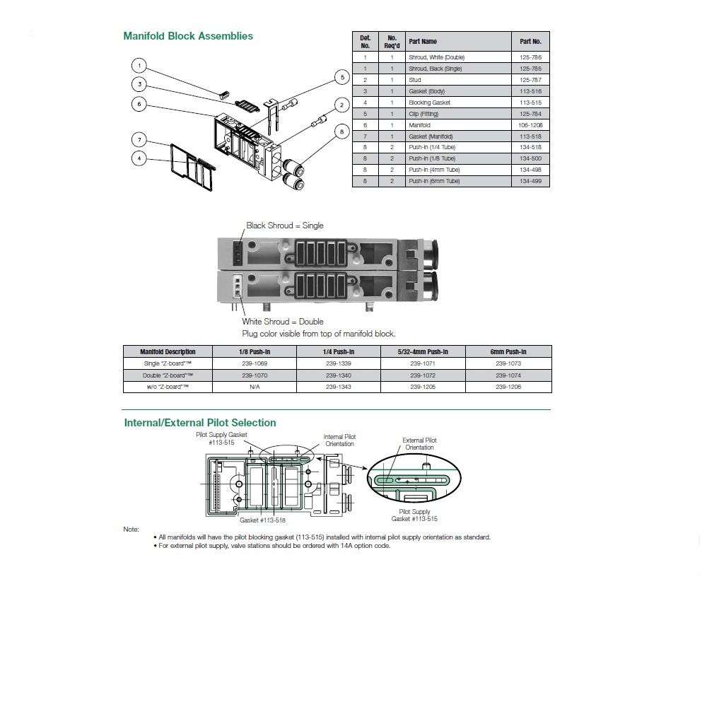 239-1069 NUMATICS/AVENTICS MANIFOLD BLOCK 2002 SERIES 1/8" TUBE SIDE PORTS SZB (Z3)