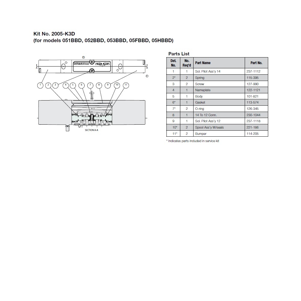 2005-K3D NUMATICS/AVENTICS VALVE REPAIR KIT 2005 SERIES (BBD) DUAL 3 WAY