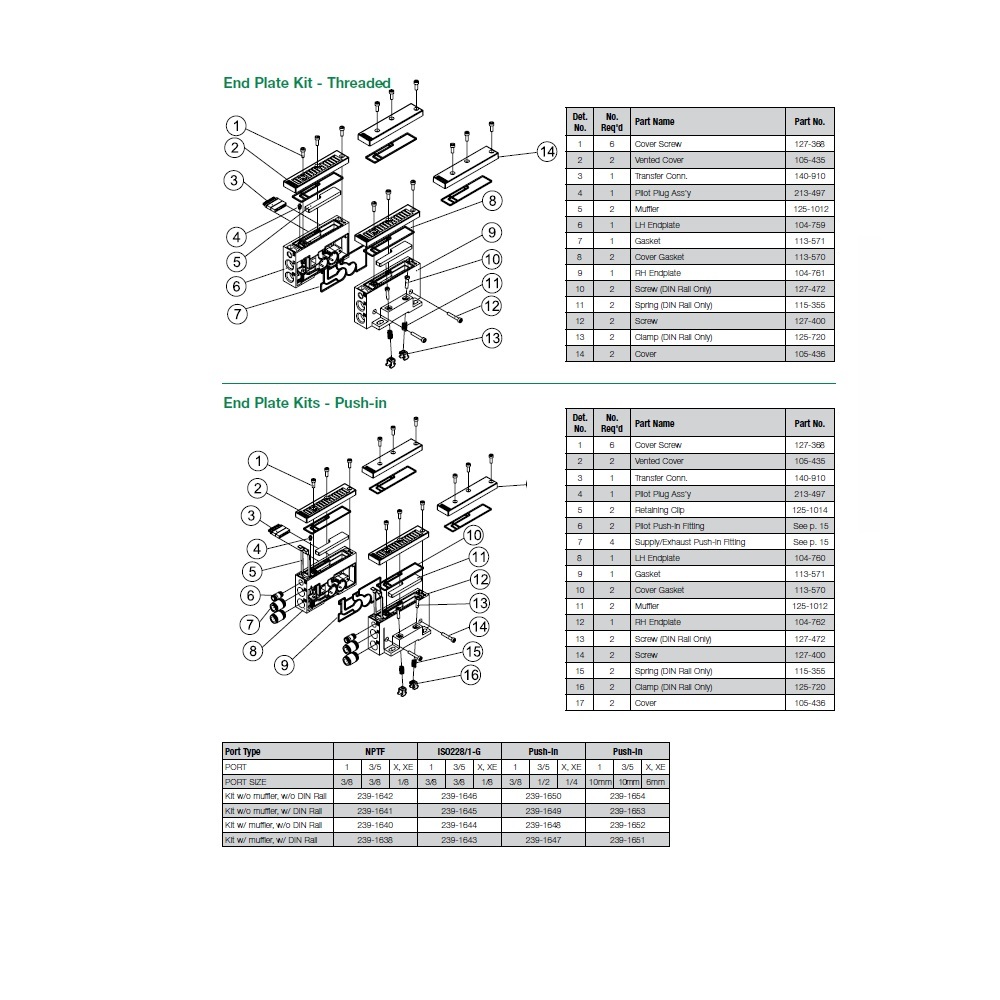 239-1654 NUMATICS/AVENTICS END PLATE KIT 2005 SERIES 10MM TUBE