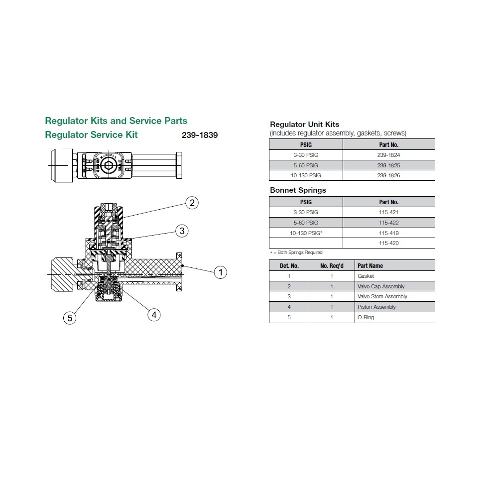 239-1824 NUMATICS/AVENTICS SANDWICH REGULATOR REPAIR KIT 2005 SERIES REG KIT 3-30 PSI (0.2-2 BAR)