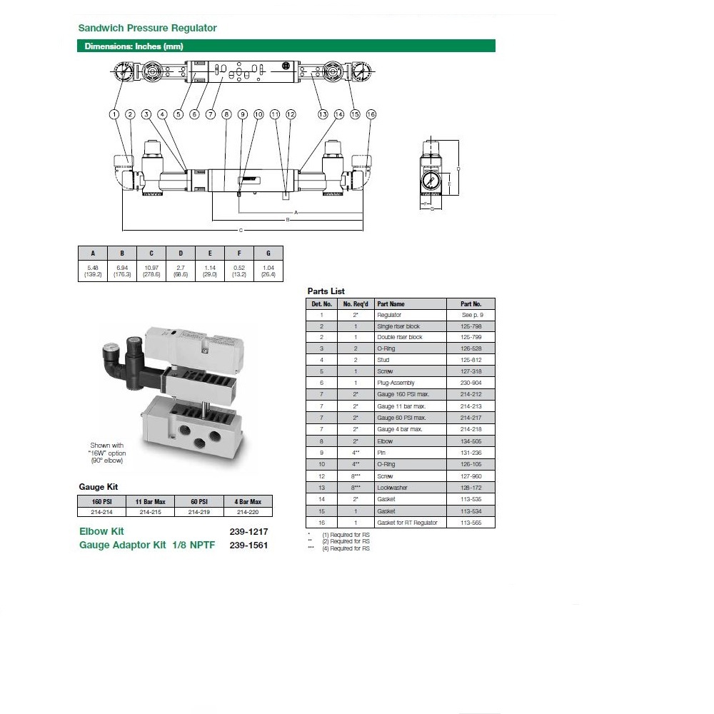 214-212 NUMATICS/AVENTICS GAUGE 0-160PSI 7/8" DIA BACK MNT PUSH-IN CARTRIDGE