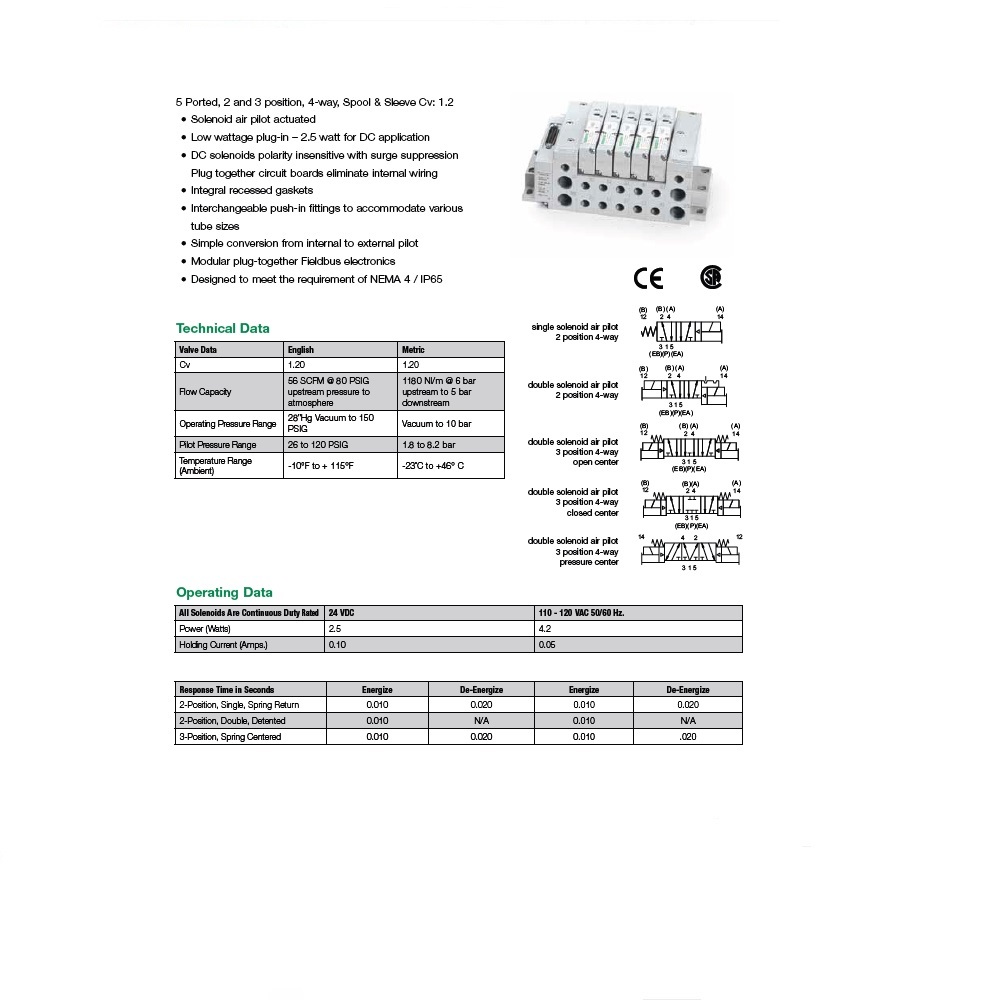 122BA400M000061 NUMATICS/AVENTICS SOL-PILOT VALVE 2012 SERIES 4/2 SPR RTN 24VDC