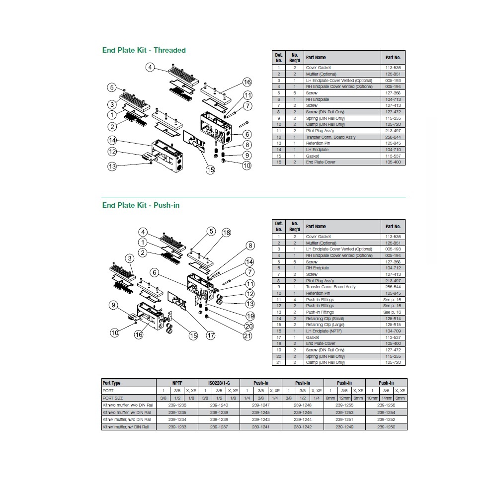 239-1236 NUMATICS/AVENTICS END PLATE KIT 2012 SERIES 1/2" NPT