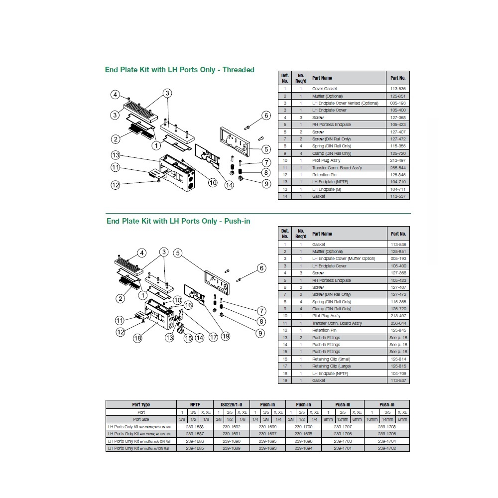 105-400 NUMATICS/AVENTICS MANIFOLD PART 2012 SERIES END PLATE COVER NON VENTED