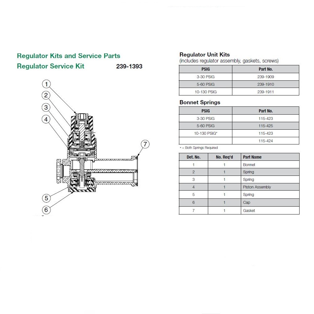 239-1911 NUMATICS/AVENTICS SANDWICH REGULATOR PART 2012 SERIES UNIT KIT 10-130PSI