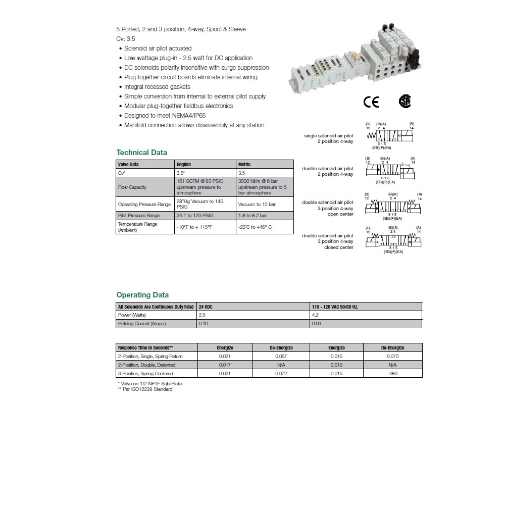 353BB400M000061 NUMATICS/AVENTICS SOL-PILOT VALVE 2035 SERIES 4/2 DETENT 24VDC