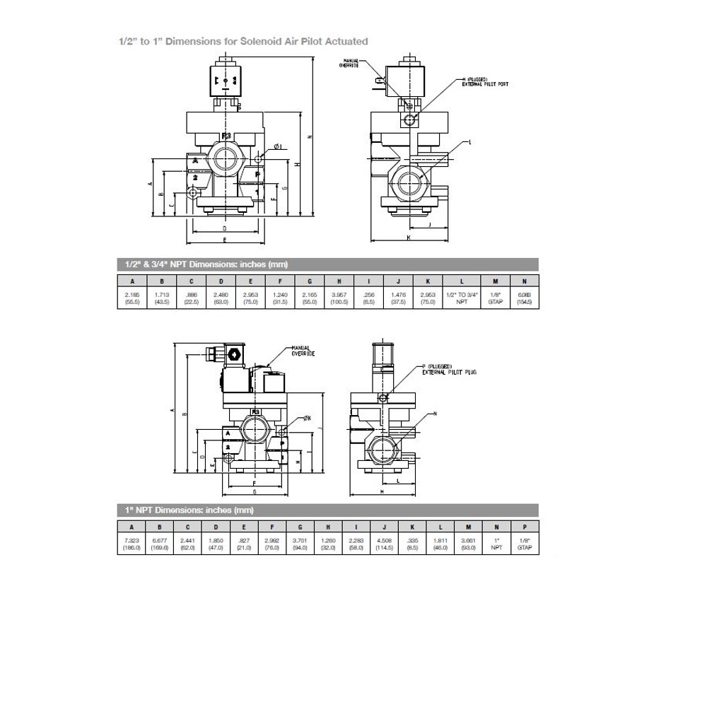 8227A2PA4168EF1 NUMATICS/AVENTICS SOLENOID POPPET VALVE 227 SERIES 3/2 NO 1/2" NPT 24VDC,  EXT PILOT , LT DIN CONN