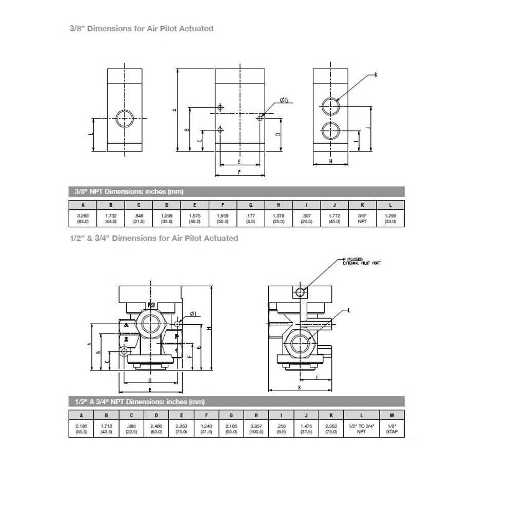 8227A2NP5014A00 NUMATICS/AVENTICS AIR PILOTED POPPET VALVE 227 SERIES 3/2 NC 3/4" NPT , EXT PILOT