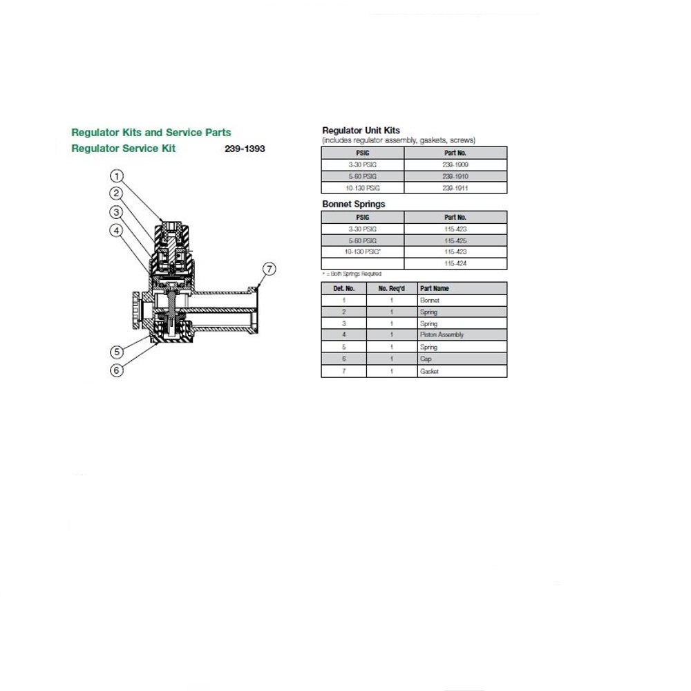 239-1393 NUMATICS/AVENTICS REPAIR KIT SANDWICH REGULATOR 2012 SERIES
