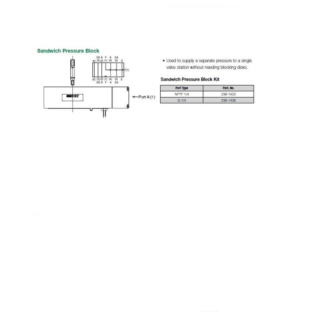 239-1422 NUMATICS/AVENTICS SANDWICH PRESSURE BLOCK 2012 SERIES 1/4" NPT