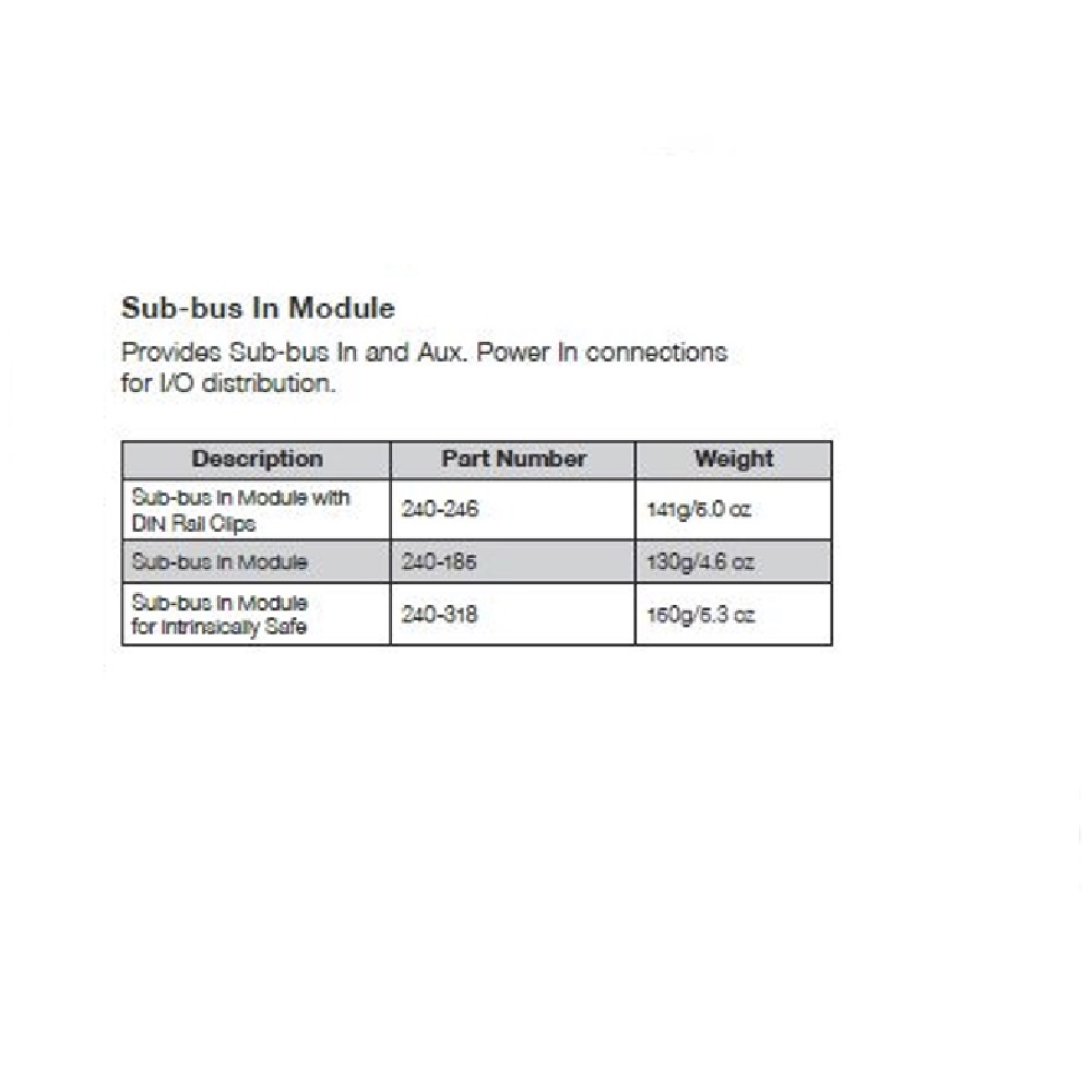 240-185 NUMATICS/AVENTICS MANIFOLD PART G3 SUB-BUS IN MODULE