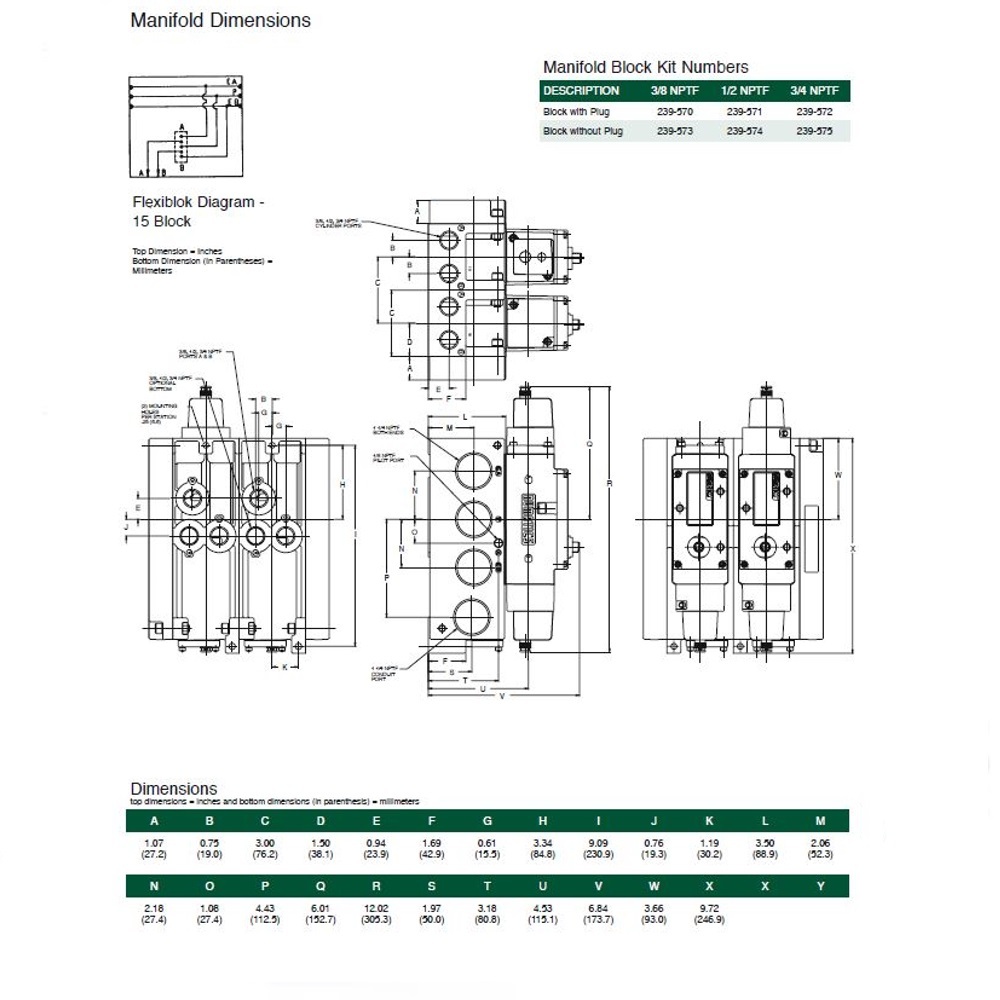 A24BB515LT47E30 NUMATICS/AVENTICS SOL-PILOT VALVE/MANIFOLD 250 SERIES 4/3 OPEN CTR 120VAC 1/2" NPT, 5 PIN M12 CONN