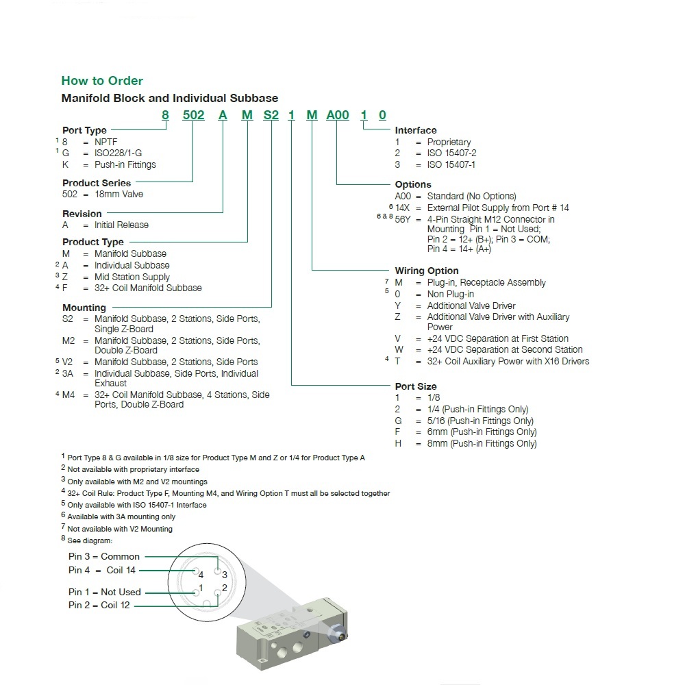 8502AMM21MA0010 NUMATICS/AVENTICS MANIFOLD BLOCK 502 SERIES 2 STATION 1/8" NPT SIDE PORTS DZB (PTY)
