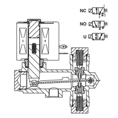 EF8300G081RF 120/60 ASCO GENERAL SERVICE PROCESS VALVE 8300 SERIES 3/2 NC, 120VAC, 0.39CV, 1/4" NPT, RESILIENT SEAT, EXPLOSION PROOF