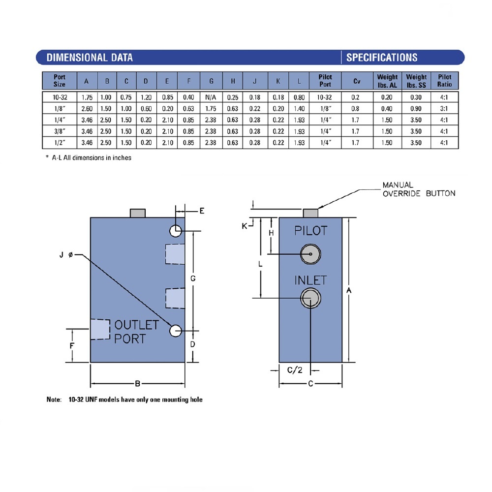 503801 ALADCO PO CHECK VALVE 3/8" NPT FEMALE, EXT O'RIDE BUTTON, 120PSI