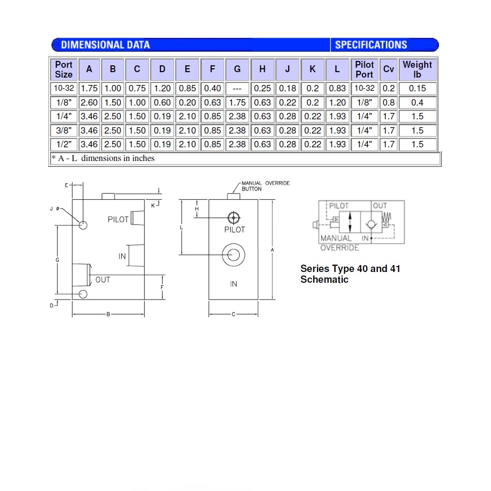 405001 ALADCO PO CHECK VALVE 1/2" NPT FEMALE, EXT O'RIDE BUTTON, 120PSI